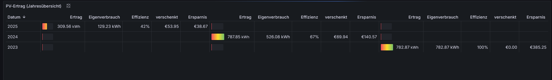 ef3489c9-0f06-41fc-a813-f96789bd46dc-grafik.png