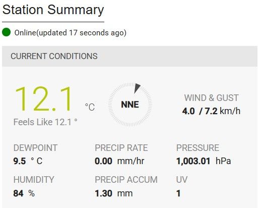 Wunderground_Werte.JPG