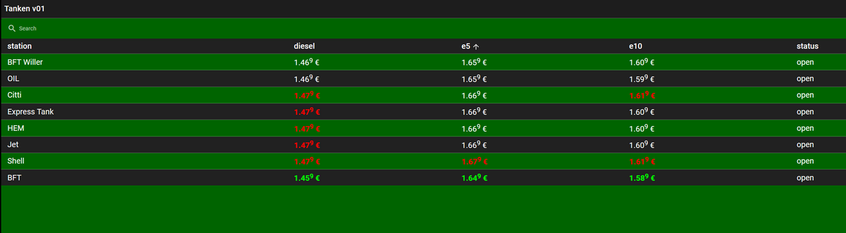 38000700-feb0-46fe-a34d-a6fd0a8109a2-grafik.png