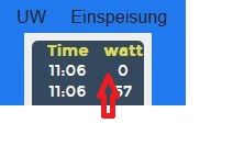 Blockly Einspeisung 5.JPG