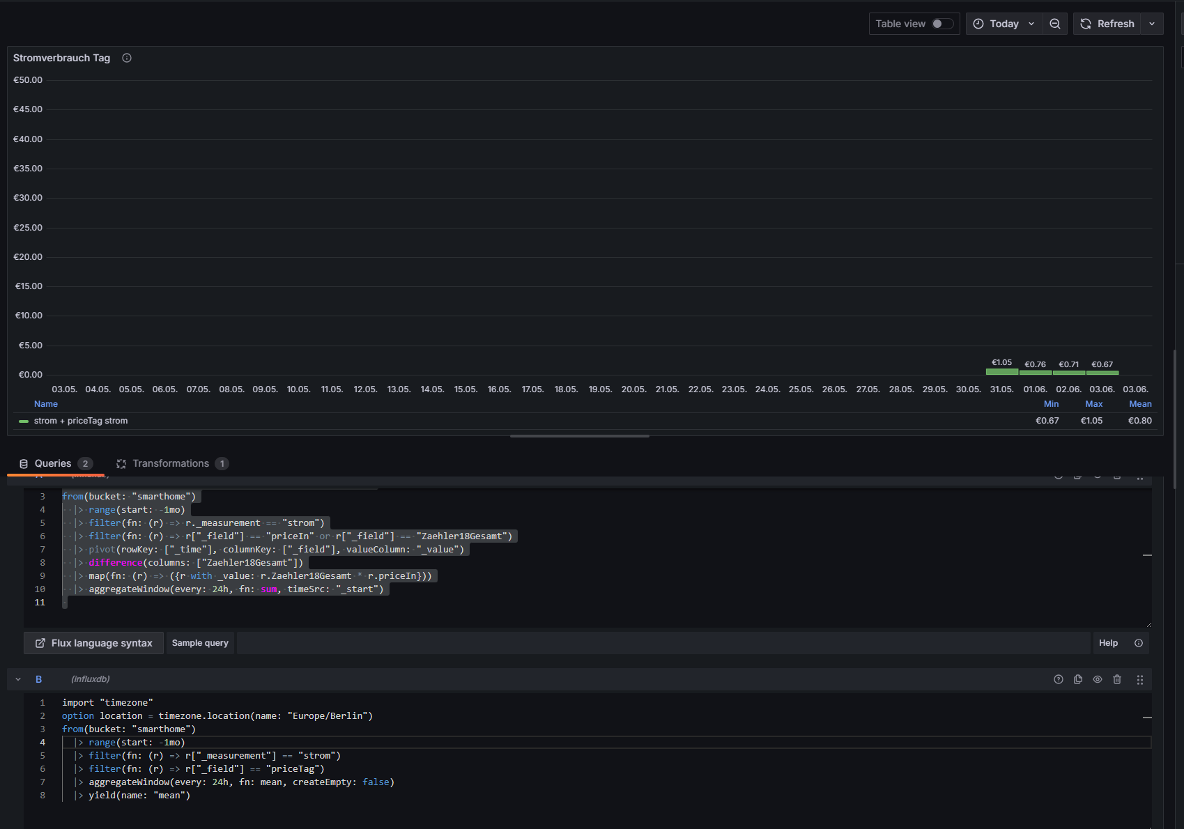 Grafana2.png