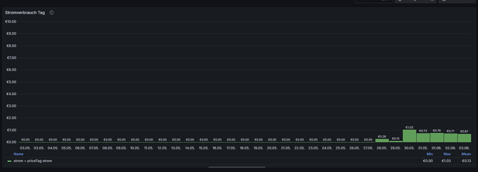 Grafana3.png