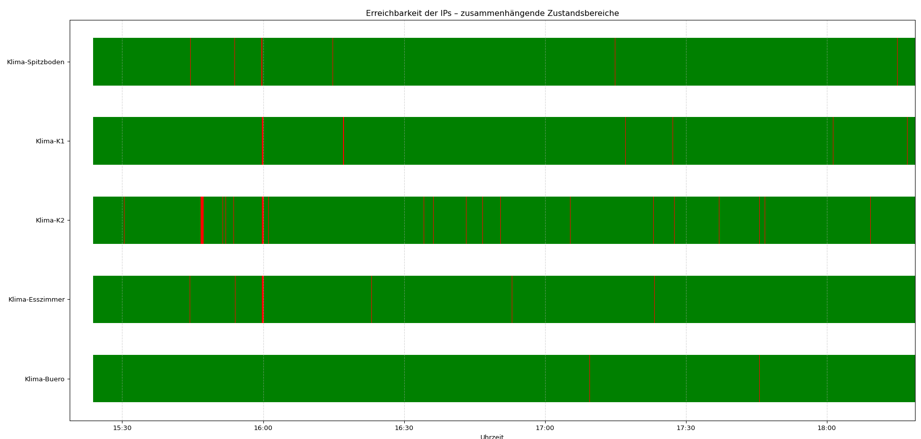 f6a88b42-8865-4b7d-95dd-1a0c5f572ed4-grafik.png