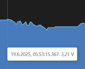 f7fadebf-b97a-4a43-a850-d4101a291187-grafik.png