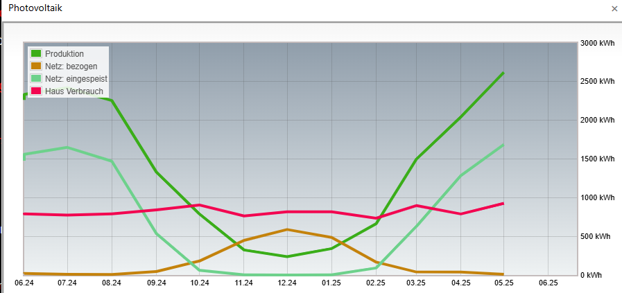 5fc5f2a0-65a0-463d-b486-eafd1e045bb9-image.png
