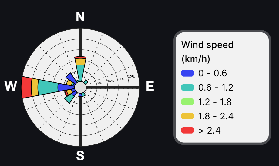 wind.png