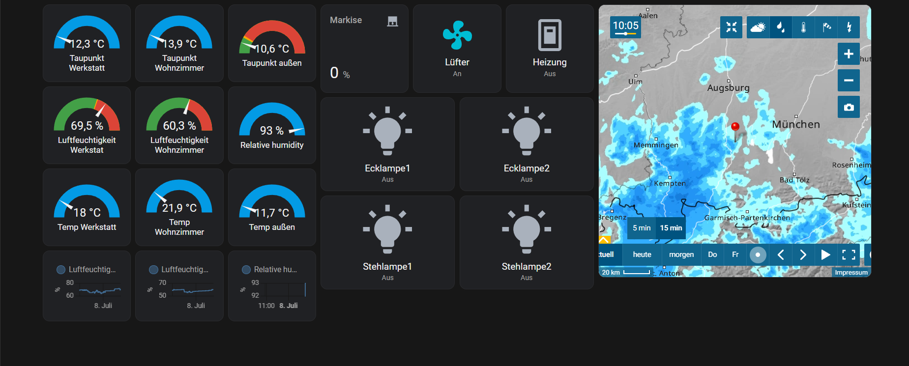 Screenshot 2025-07-08 101012.png