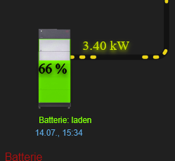 54e9339e-efb5-4809-88b6-9de9ca41edf4-grafik.png