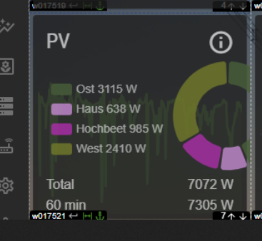 PV1.png