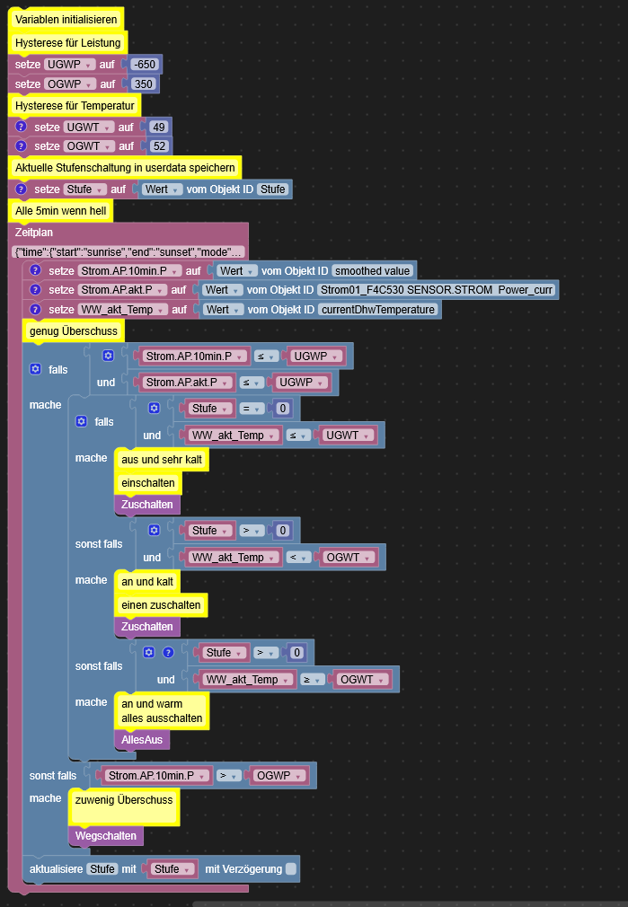29193fa0-3c8a-4ebf-82d9-0cc3024107cd-grafik.png