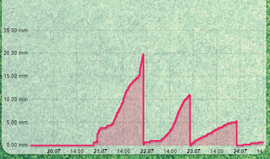 9fcda962-c296-4793-9391-2ce0ed434a91-image.png