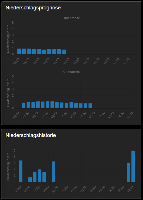 regen.png