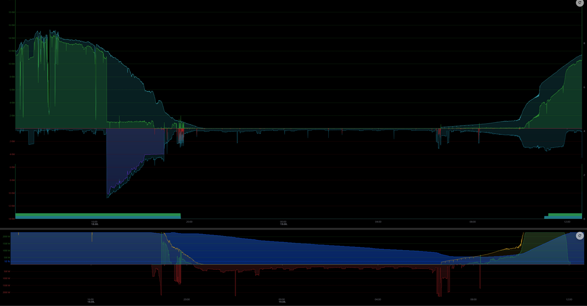 8f1aa64e-b390-45d1-aee9-7d7a343bd2e6-grafik.png
