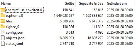 ed930df7-f94a-4583-8edf-02cd44ab29e3-grafik.png