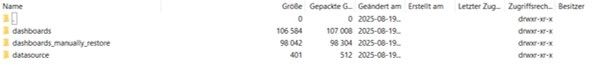 Grafana Backup Ordner.jpg