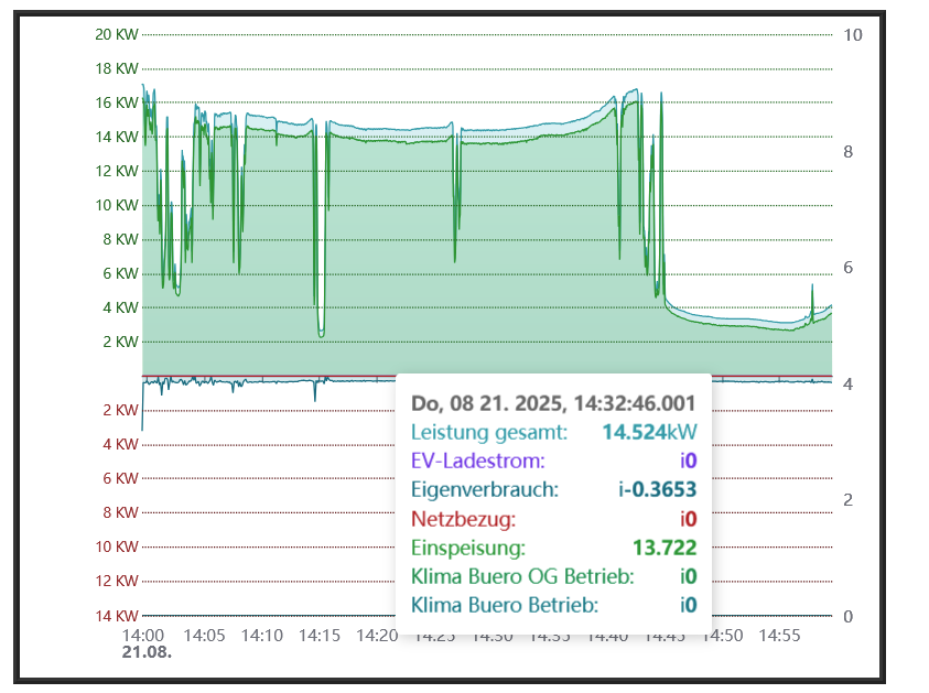 efabe78b-fa01-4422-aad2-ea024b722851-grafik.png