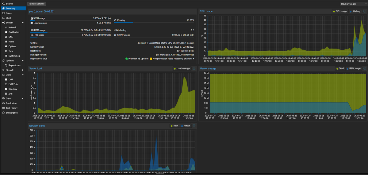 9dec48fd-9ded-4401-8be9-84b54b8483d9-grafik.png