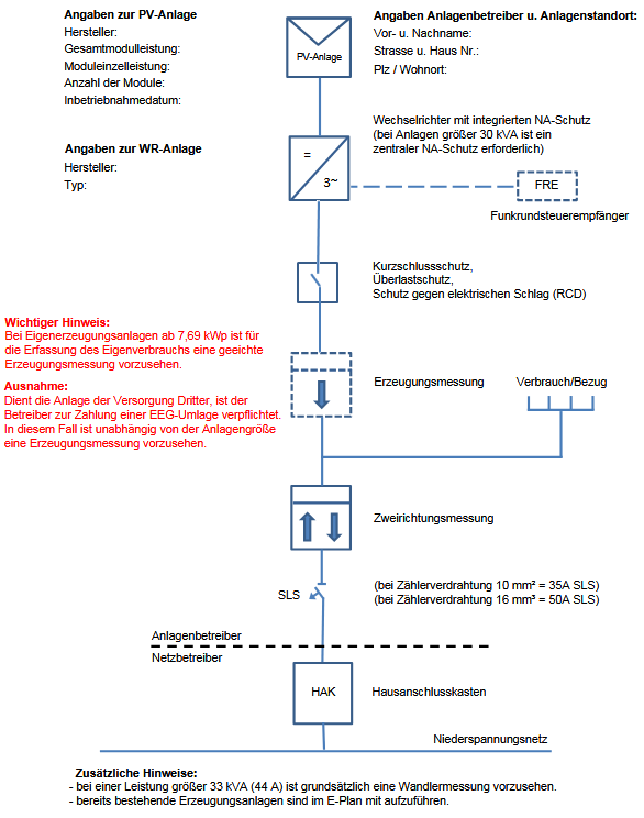f2fd06f7-65f3-41c4-a4c1-9c5fc46d48fc-grafik.png