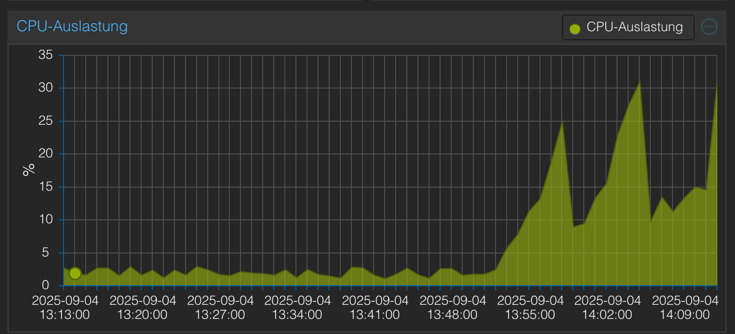 Bildschirmfoto 2025-09-04 um 14.13.12.png