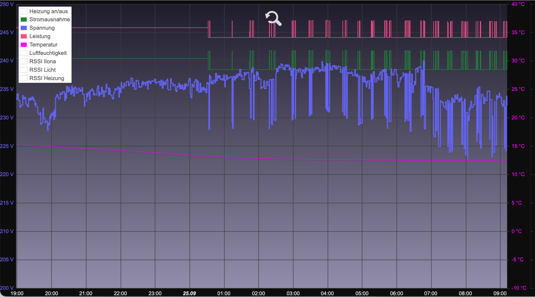 Bildschirmfoto 2025-09-25 um 09.12.13.png
