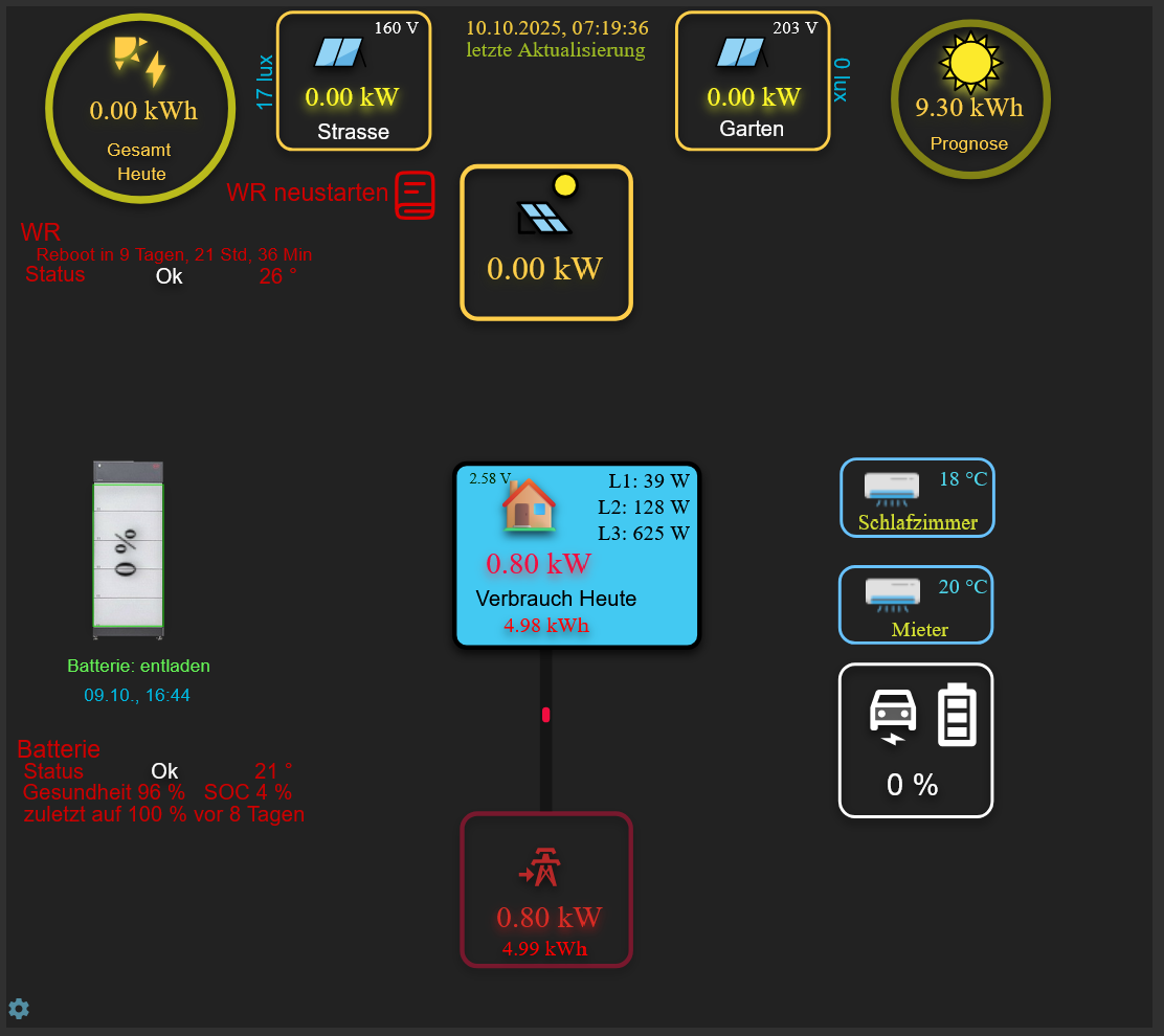 96ca55ce-2e9a-43c5-b2dc-1eecaf1a2cb2-grafik.png