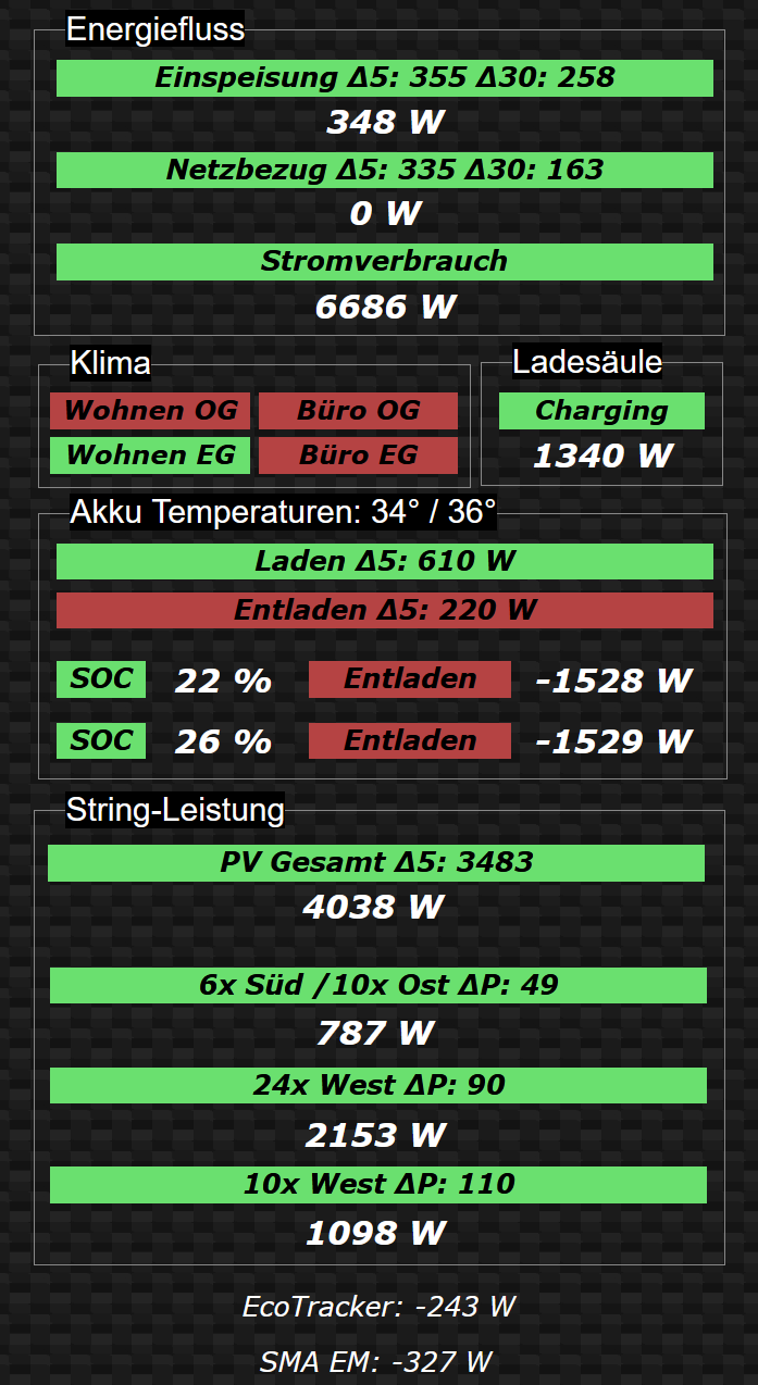 360df590-38b7-4dd6-9afb-51b499ad3178-grafik.png