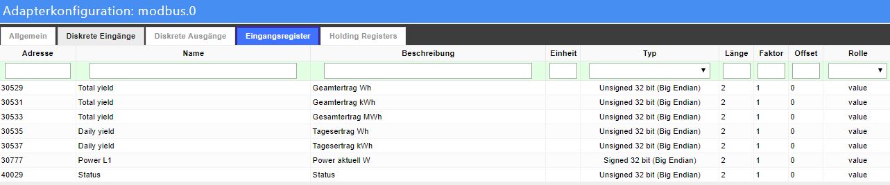 1826_modbus_eingangsregister.jpg