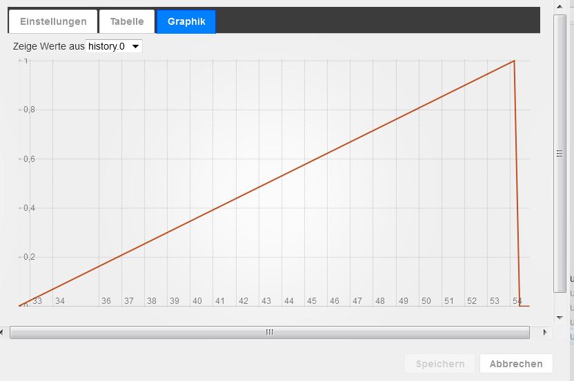 1884_graph_kellert_r.jpg