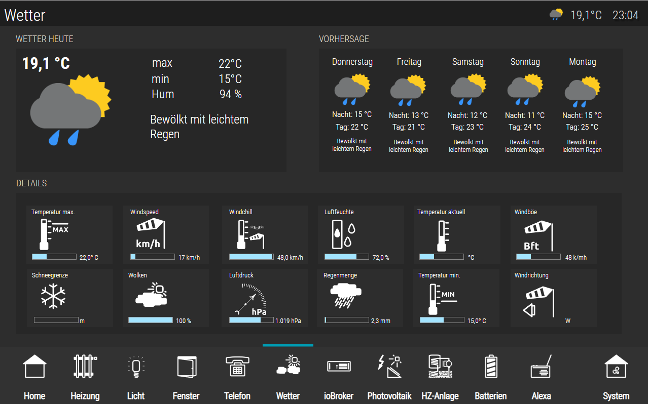 2005_wetter.png