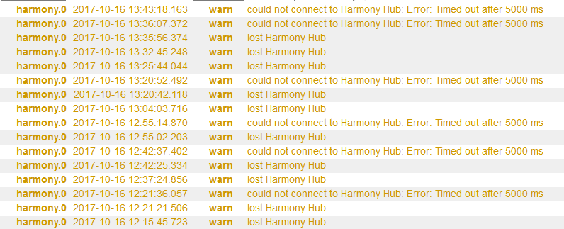 2009_warnings.png