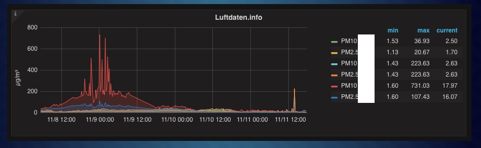261_bildschirmfoto_2017-11-29_um_12.08.34.png