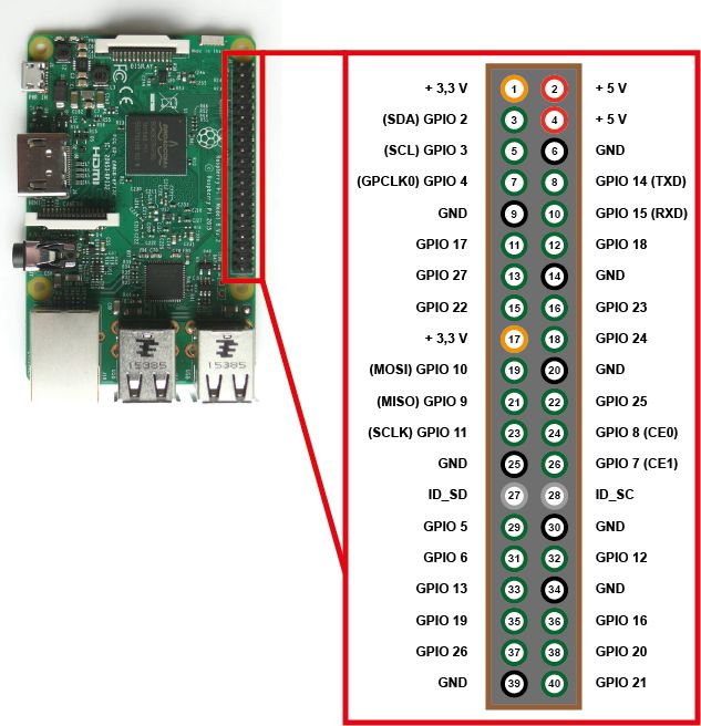 2631_raspberry-pi-15b.jpg