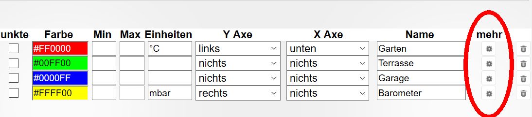272_iobroker-y-achsen-syncen.jpg