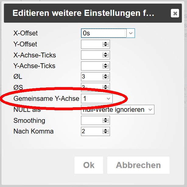 272_iobroker-y-achsen-syncen2.jpg