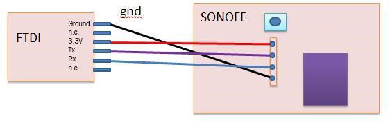 291_sonoff_-_pin_belegung.jpg
