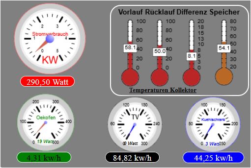 305_energie.jpg