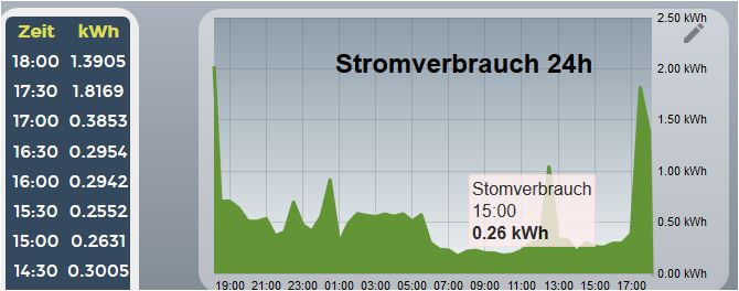 305_strom3.jpg