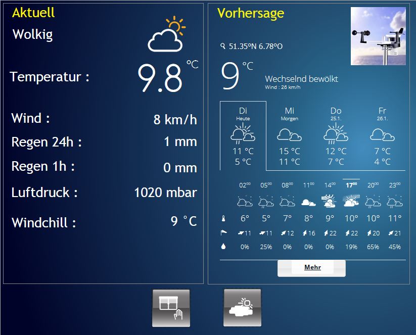 3183_z-wetter.jpg