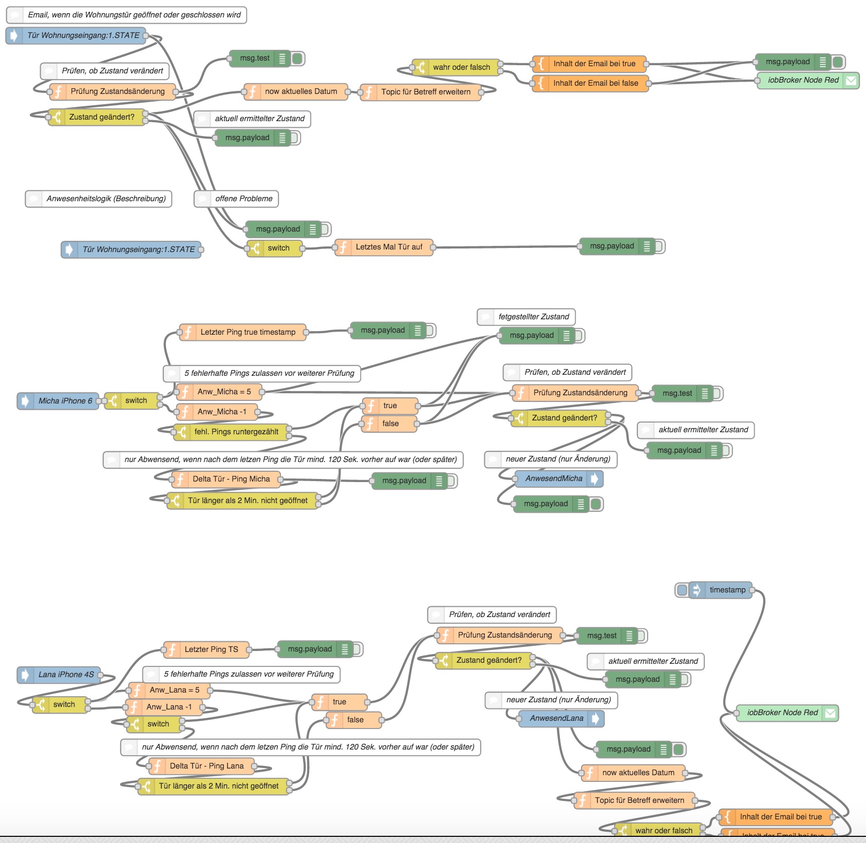 327_2015-03-16_node-red_flow_screenshot.jpg