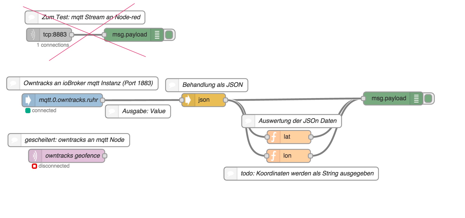 327_2015-04-26_node-red_flow.jpg