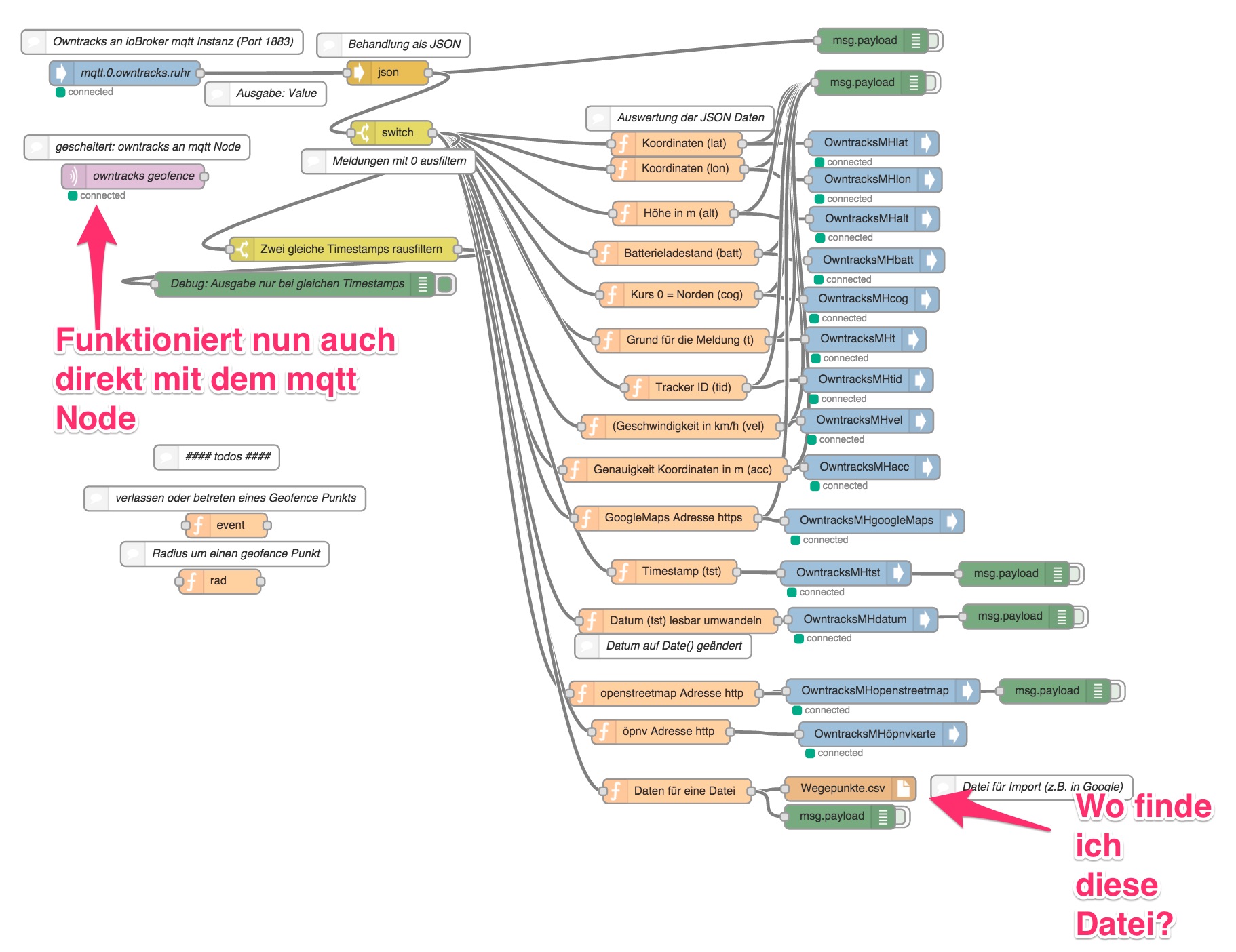 327_2015-05-03_owntracks__ber_mqtt_node.jpg