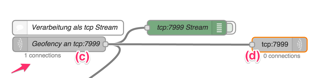 327_2015-05-09_tcp_stream_behandlung_2.png