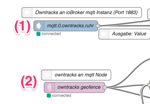 327_2015-05-16_mqtt_in_node-red.png