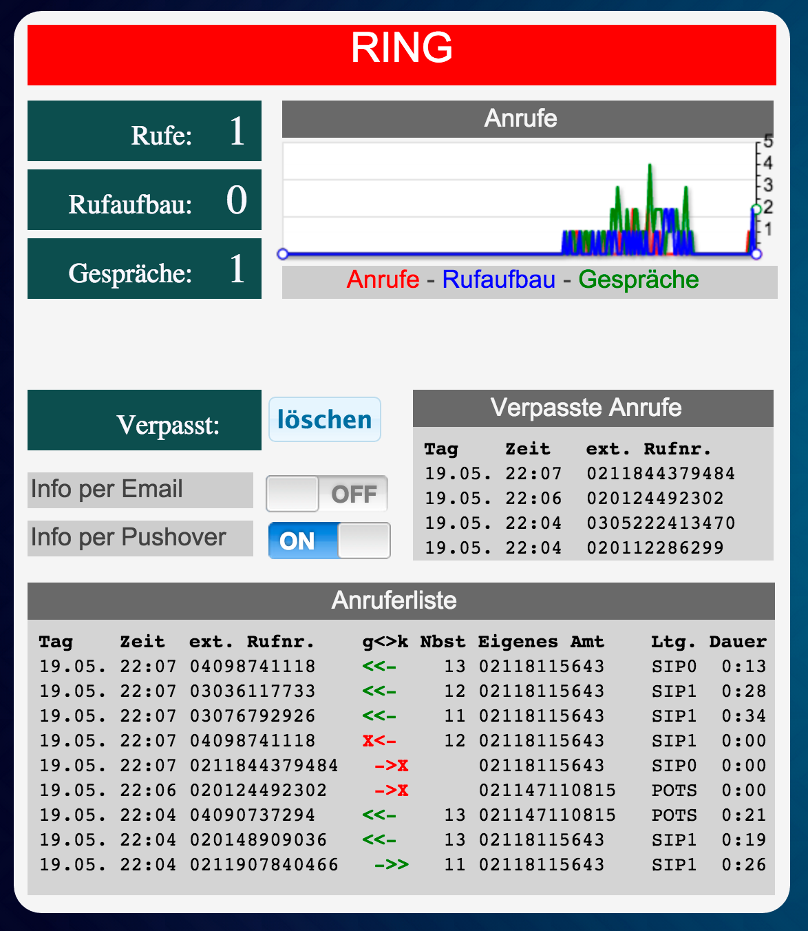 327_2015-05-19_fritzbox_widget.png