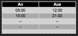 327_tabelle_string.jpg