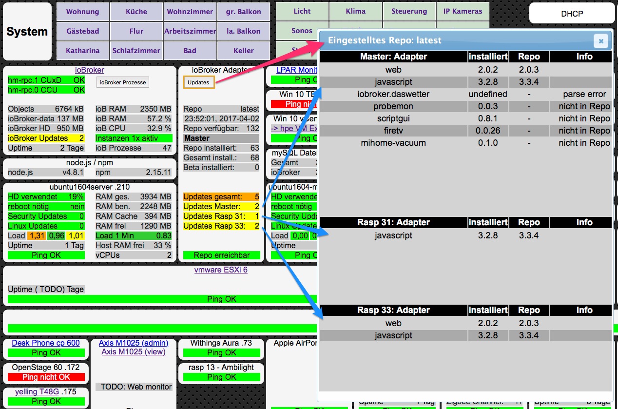 327_updates_multihost_2.jpg