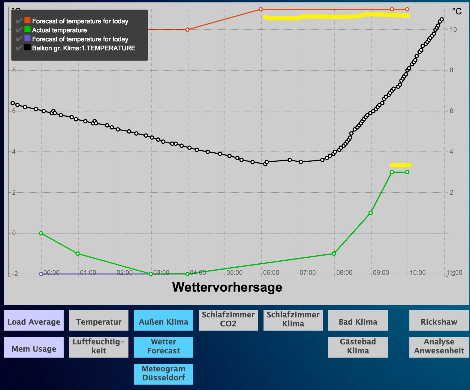 327_wettervorhersage.jpg