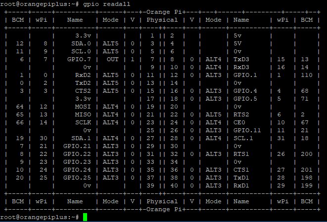 3351_gpio_readall.jpg