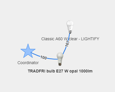 3361_zigbee_device0915map.png