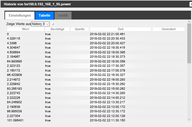 3364_trockner_fertig.png